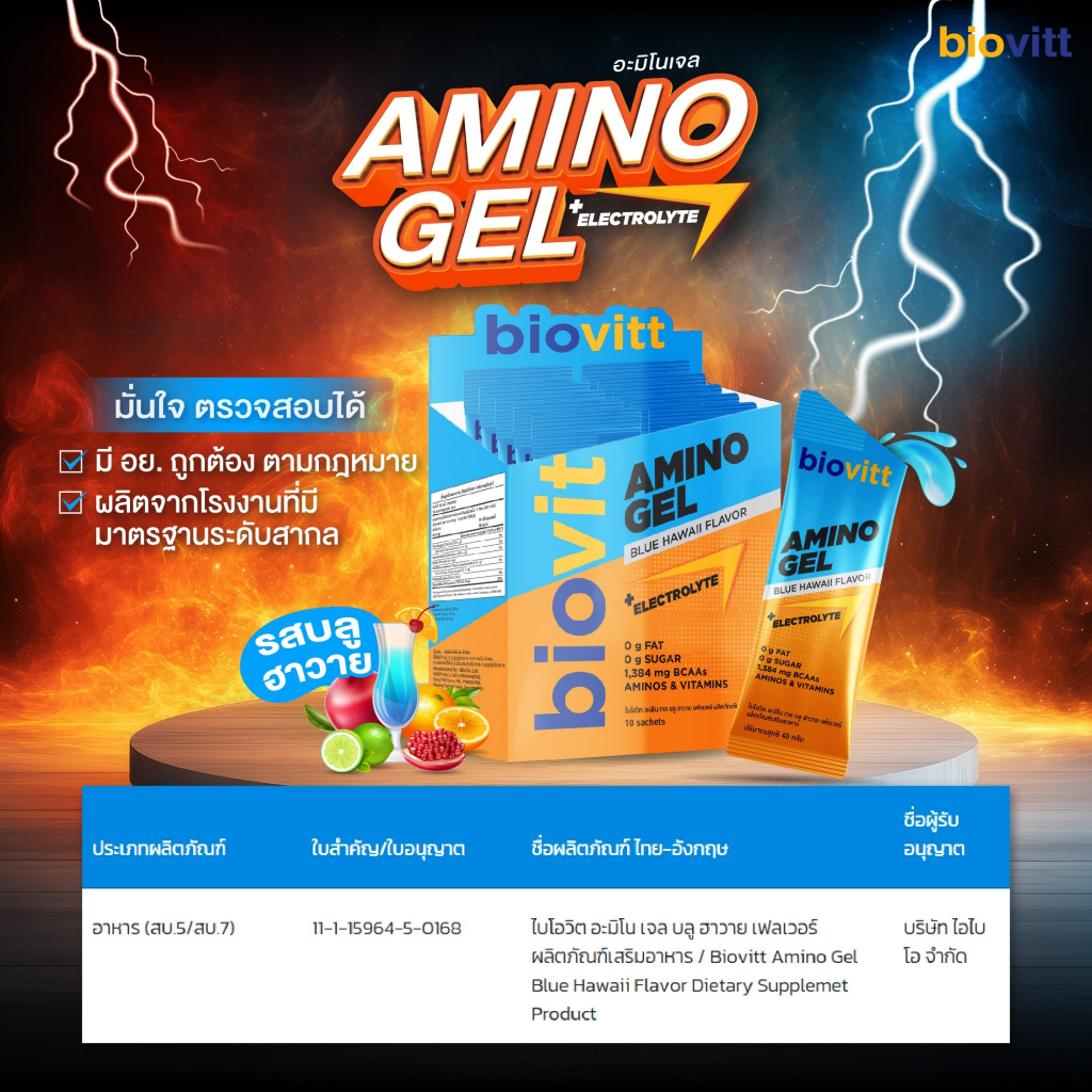 biovitt Amino Gel Blue Hawaii เจลพลังงานนักวิ่ง เจลเพิ่มพลังงาน กรดอะมิโน6ชนิด มีโพแทสเซียม ไม่มีน้ำตาล ไม่มีโซเดียม รูปที่ 7