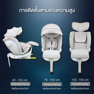 GLOWY i-Stella Carseat สำหรับเด็กที่มีส่วนสูง 40-150 cm. (ประมาณแรกเกิด – 12 ขวบ)