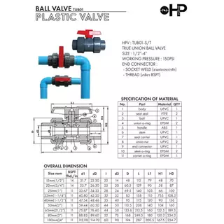 บอลวาล์วยูเนี่ยน PVC BALL VALVE UPVC UNION 4หุน (1/2นิ้ว)