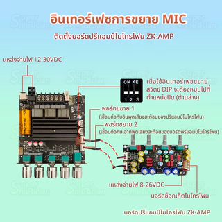 New ZK-ST21 แท้ TPA3221 100W*2+200W DC 12-30v รองรับ ปรีไมค์ zk amp แอมป์จิ๋วขับซับ zk3002 zk1602