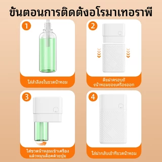 🏆nimin/เครื่องพ่นอโรม่า ชาร์จใหม่ได้ เครื่องพ่นน้ำหอมอัตโนมัติ น้ำหอมปรับอากาศในบ้าน ดับกลิ่น กระจายน้ํามันหอมระเหย 45ml