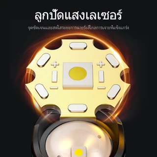[พร้อมส่ง]S-08 ไฟฉายแรงสูง แท้ ไฟฉายสว่างมากๆ แสงยิงไกลถึง80000เมตร ไฟฉายledชาร์จได้ ไฟฉายแบบชาร์จ ไฟฉายกันน้ำ ไฟฉายแรงส