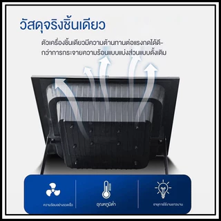 【กำลังไฟที่แท้จริง】JDของแท้ ไฟโซล่าเซลล์1200Wสว่างอัตโนมัติเมื่อฟ้ามืดกันน้ำ ป้องกันฟ้าผ่าโซล่าเซลล์