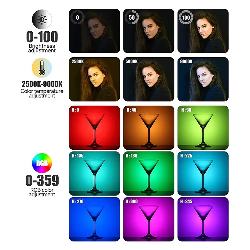 VL120 RGB LED กล้องวิดีโอแสงสีแบบชาร์จไฟได้ 3100 มิลลิแอมป์ชั่วโมงหรี่แสงได้ 2500-9000 พันแผงไฟสตูดิโอถ่ายภาพโคมไฟ