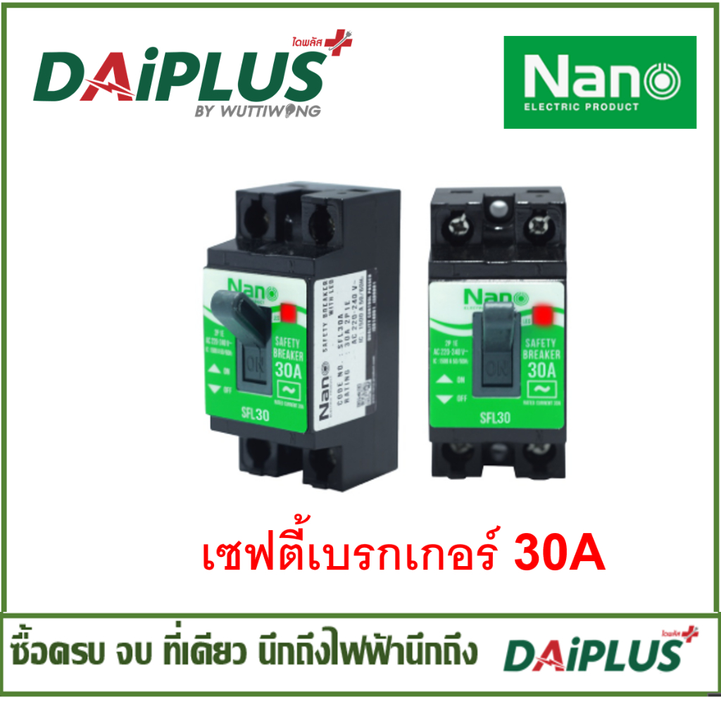 NANO เซฟตี้เบรกเกอร์ (Safety breaker)