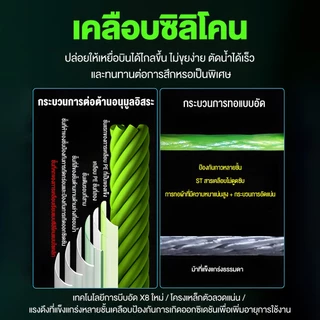 DAINAMO 150M PE 8X เอ็นตกปลา แบบเชือกถัก 8 แกน สําหรับตกปลา 7.6-45 กก.คุณภาพญี่ปุ่น สายตกปลา 12-50LB อัพเกรดสายหลักคว