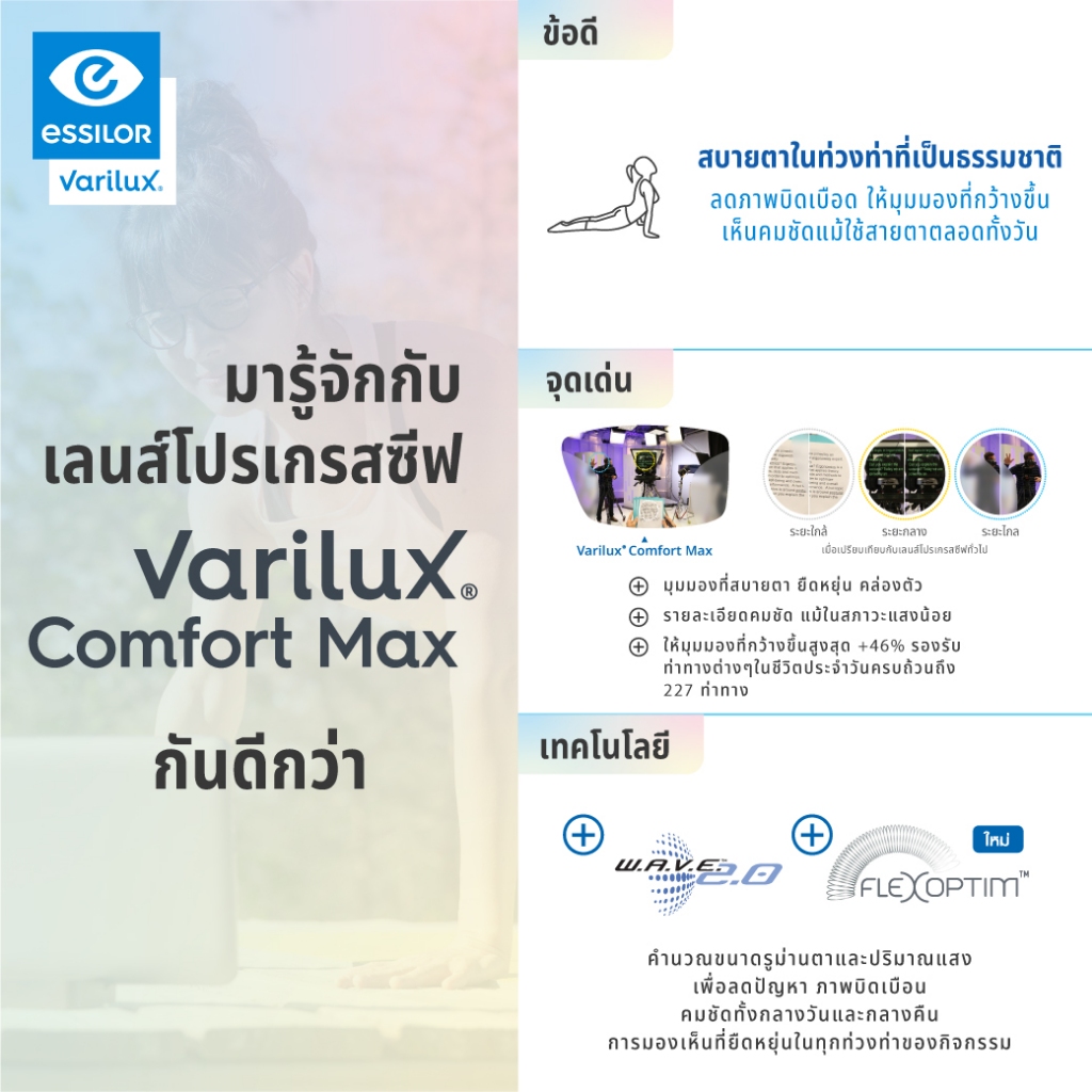 Essilor Varilux Comfort MAX เลนส์โปรแกรสซีพ ที่ดีไซน์มาเพื่อการมองเห็นที่ยืดหยุ่นในทุกท่วงท่า - รูปที่ 2