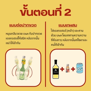 อูวาดริ้งก์มิกซ์เซอร์ไซรัป แพ็ค 4 - Uwa Drinks Mixer Syrup