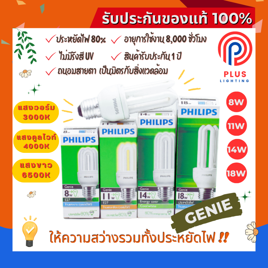 หลอดไฟ Philips Genie 8W,11W,14W,18W ขั้ว E27