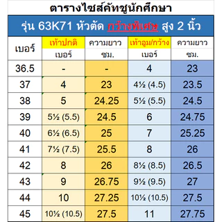 รุ่น 63K71 รองเท้าคัทชูนักศึกษา หัวตัด หน้ากว้างพิเศษ สูง 2 นิ้ว เบอร์ 4 -11 เหมาะกับคนหน้าเท้าอูม
