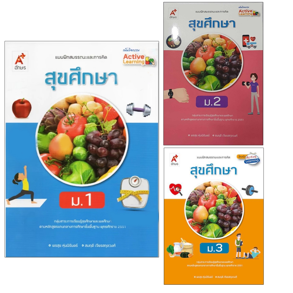 แบบฝึกสมรรถนะและการคิด ภูมิศาสตร์ ม.4-6 #อจท.