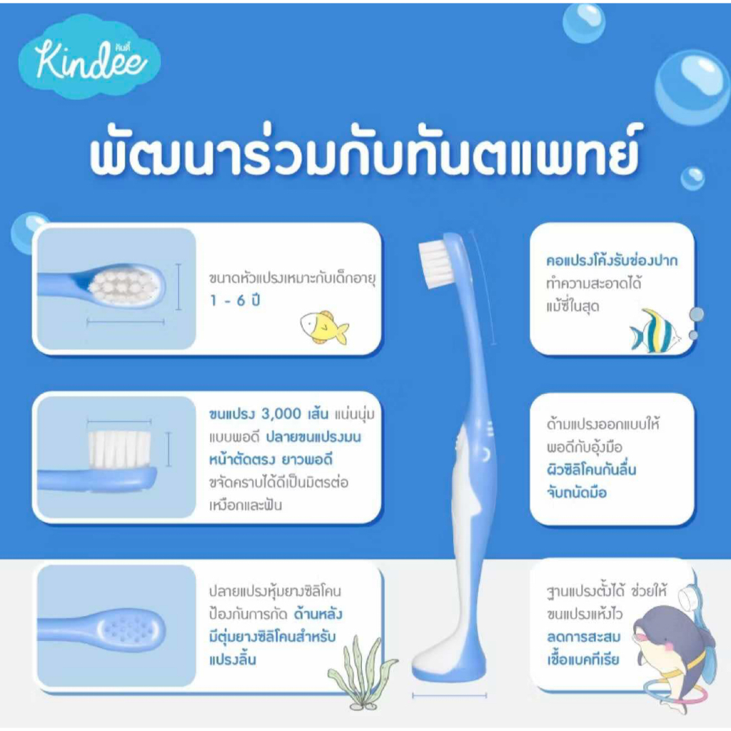 รูปภาพ 4