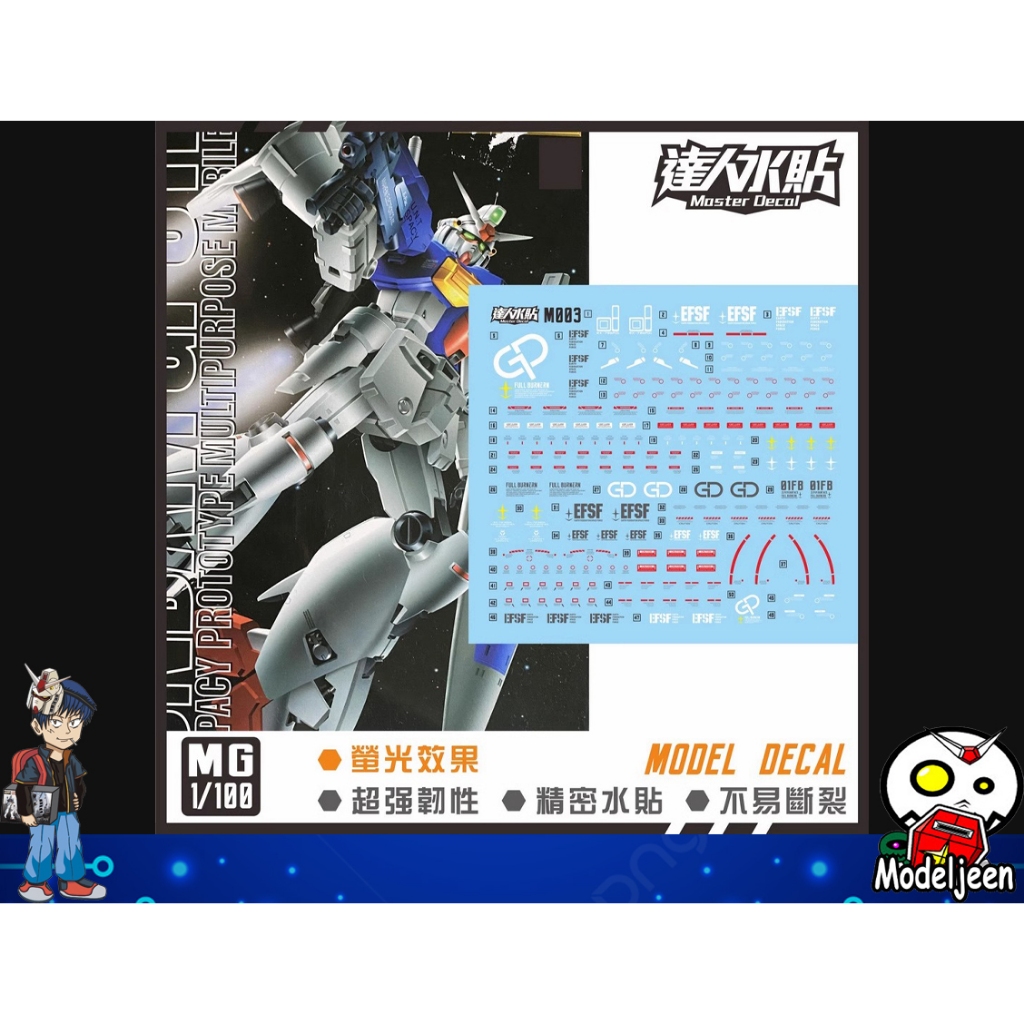 (Master Decal) Water Decal M003 MG1/100 Gundam GP01 FB