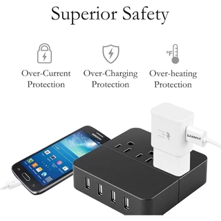 (รับประกัน 1 ปี）sanmax หัวชาร์จ 15w สายชาร์จ micro fast charging สำหรับ samsung S7/S7 E/S6/Note5/4 /S4/S3