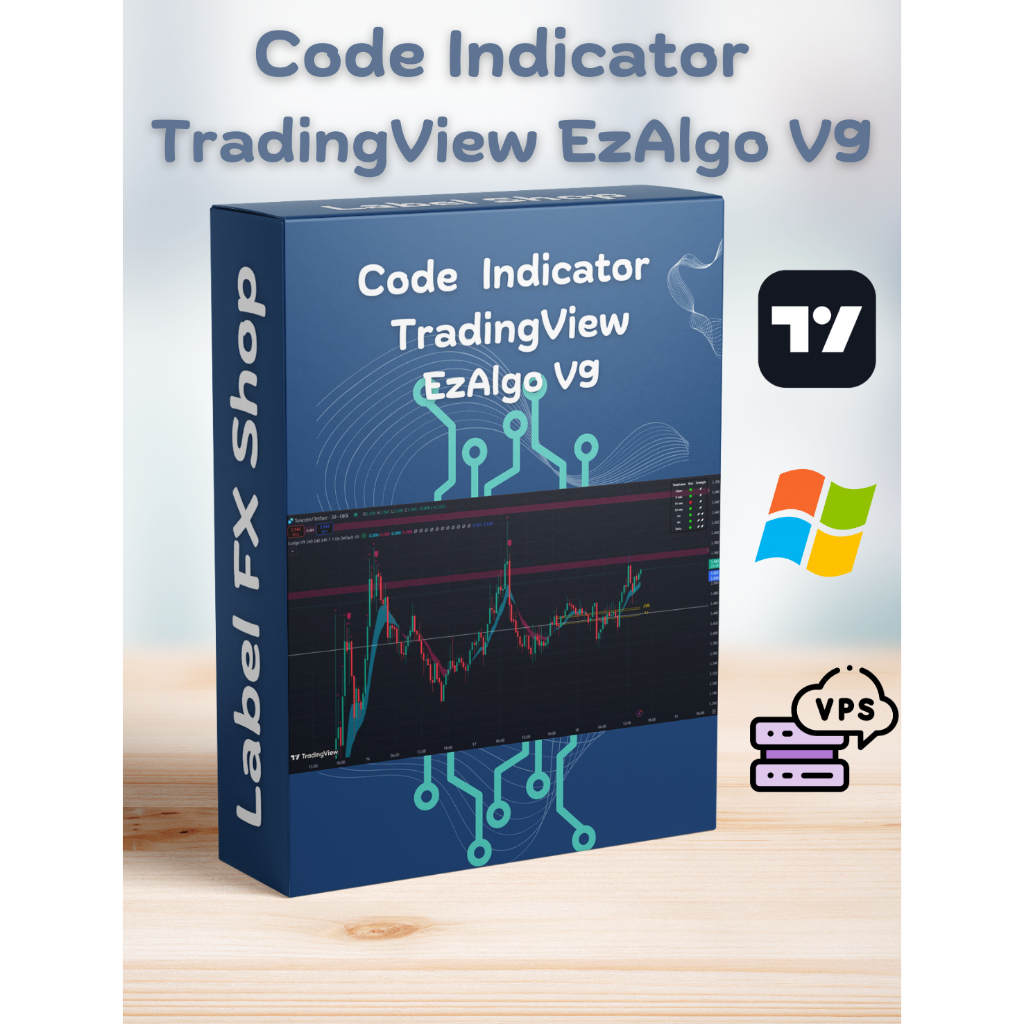 Code  Indicator  TradingView EzAlgo V9