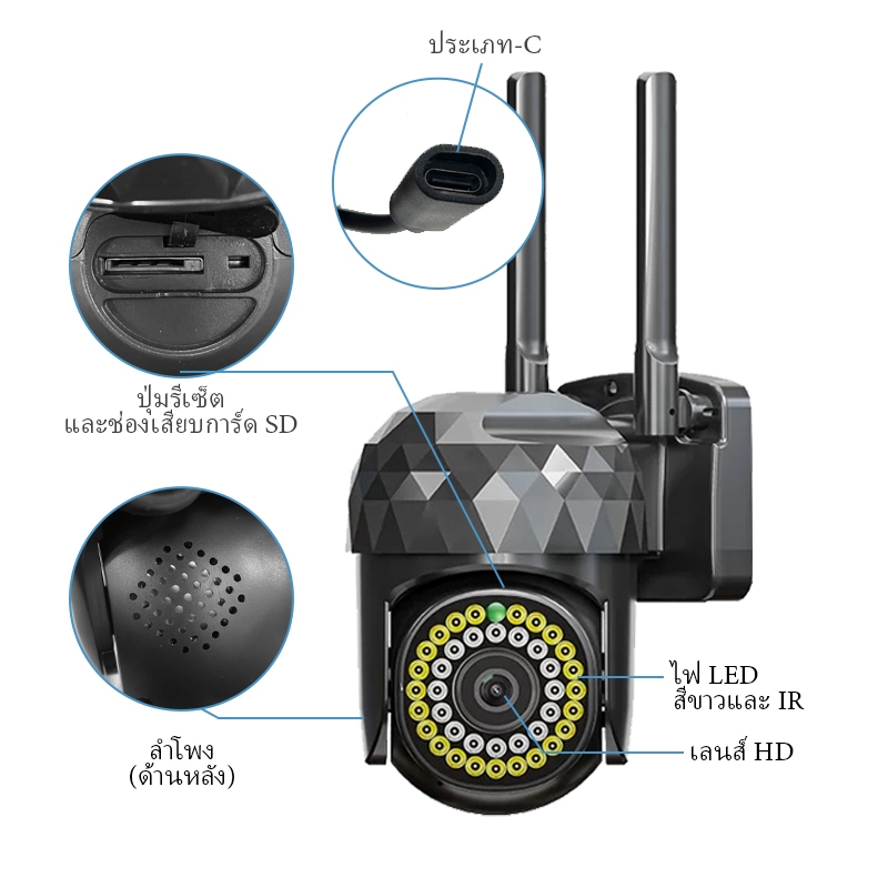 V380 CCTV P1 สีดำ กันน้ำกลางแจ้ง 4MP พร้อมระบบมองเห็นตอนกลางคืน กล้องวงจรปิดไร้สาย IP Camera WIFI