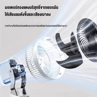 【ราคาขายส่ง】พัดลมตั้งพื้น พัดลม 8 นิ้ว เงียบเป็นพิเศษ ใบมีด 3 ใบ พัดลมตั้งพื้นอัจฉริยะ พัดลมตั้งโต๊ะ floor fan