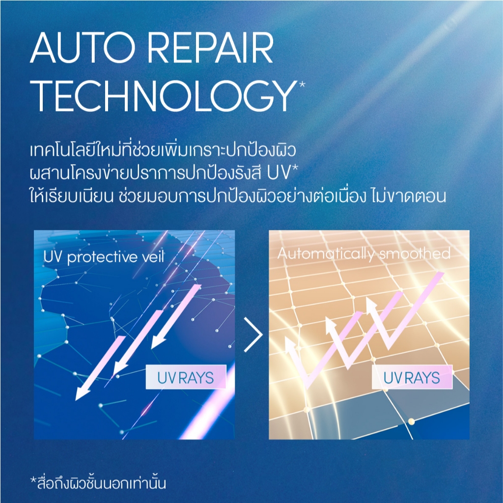 รูปภาพ 6