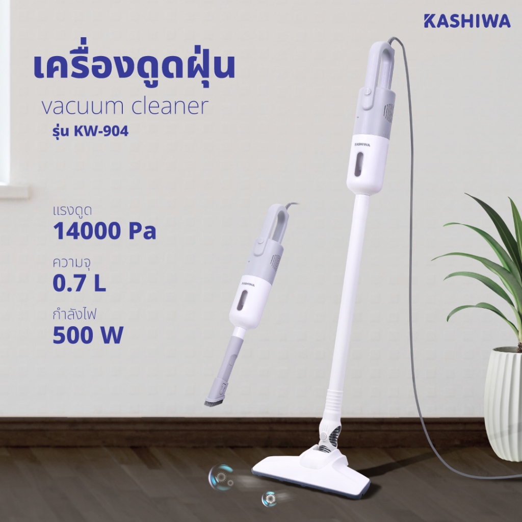 รูปภาพ 3