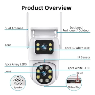 กล้องวงจรปิดเลนส์คู่ Tuya Dua IP Camera 4K WIFI มาพร้อมระบบ AI ใช้กับแอพ TuyaSmart/Smart Life