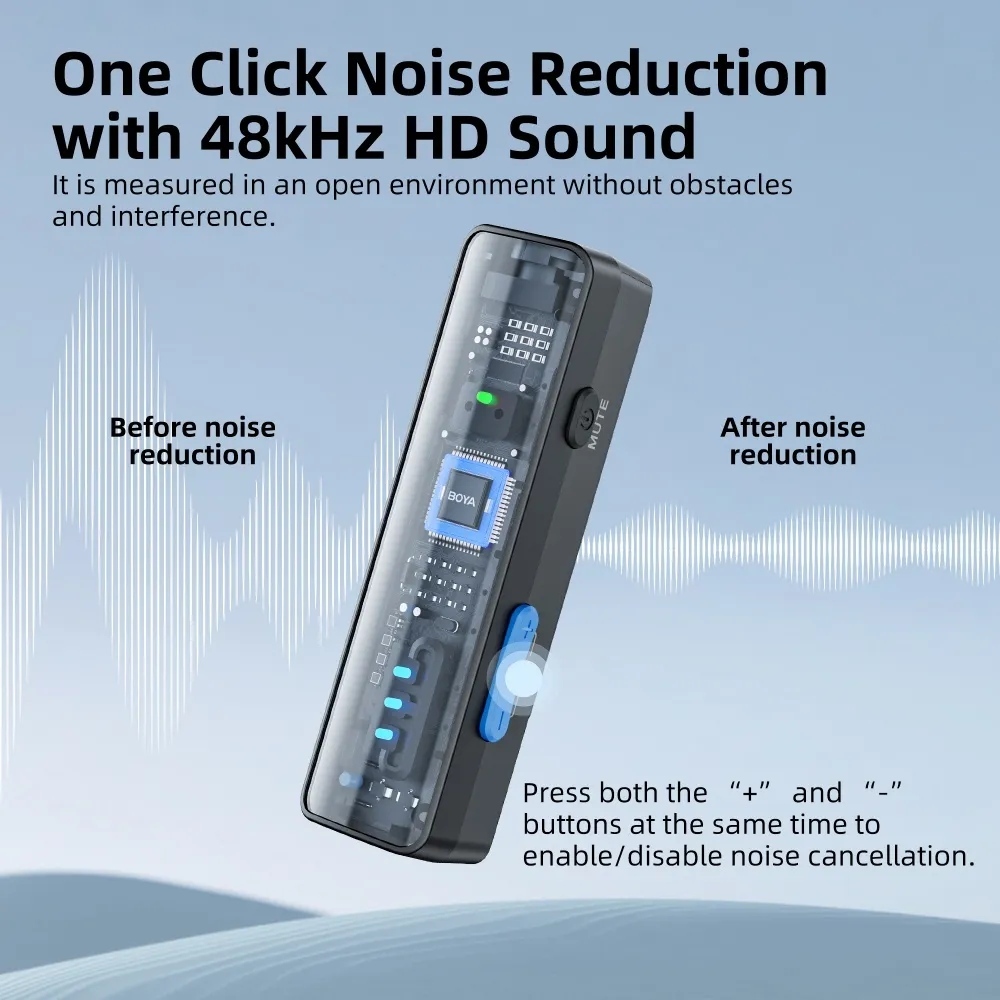 BOYALINK 2 Wireless Microphone 3-in-1 ไมโครโฟนไร้สาย ประกันศูนย์ BOYATHAILAND
