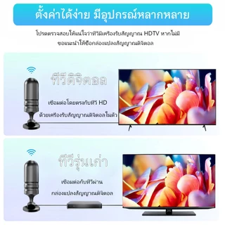 เสาอากาศทีวีดิจิตอล พร้อมเทคโนโลยี Smart Amplifier รุ่นใหม่ รองรับ DVB-T2 ใช้งานได้ทั้งในบ้านและนอกบ้าน
