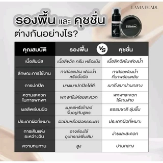 พร้อมส่ง🎉รองพื้นDE GRAND รองพื้นพี่ฝน บางเบา ปกปิด คุมมัน กันนํ้ากันเหงื่อ 15ml.
