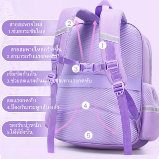 [YL39118] กระเป๋านักเรียนประถม ลายการ์ตูนสุดฮิตขนาด 16 นิ้ว กันน้ำอย่างดีใบใหญ่ พร้อมส่งในไทย