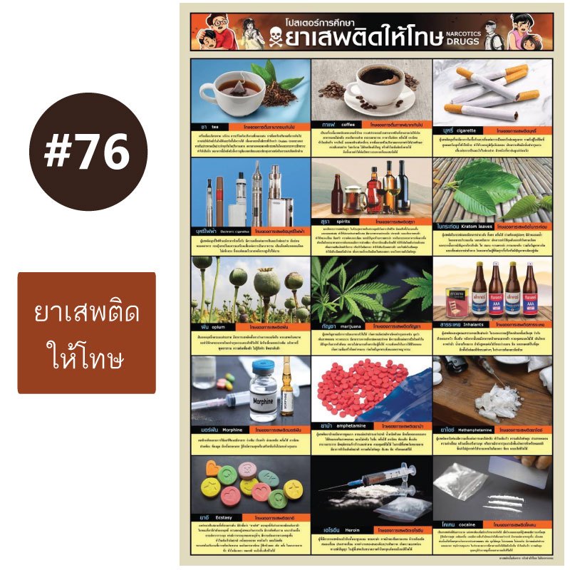 โปสเตอร์เพื่อการศึกษา เรื่องยาเสพติดให้โทษ ขนาด 80x50cm.