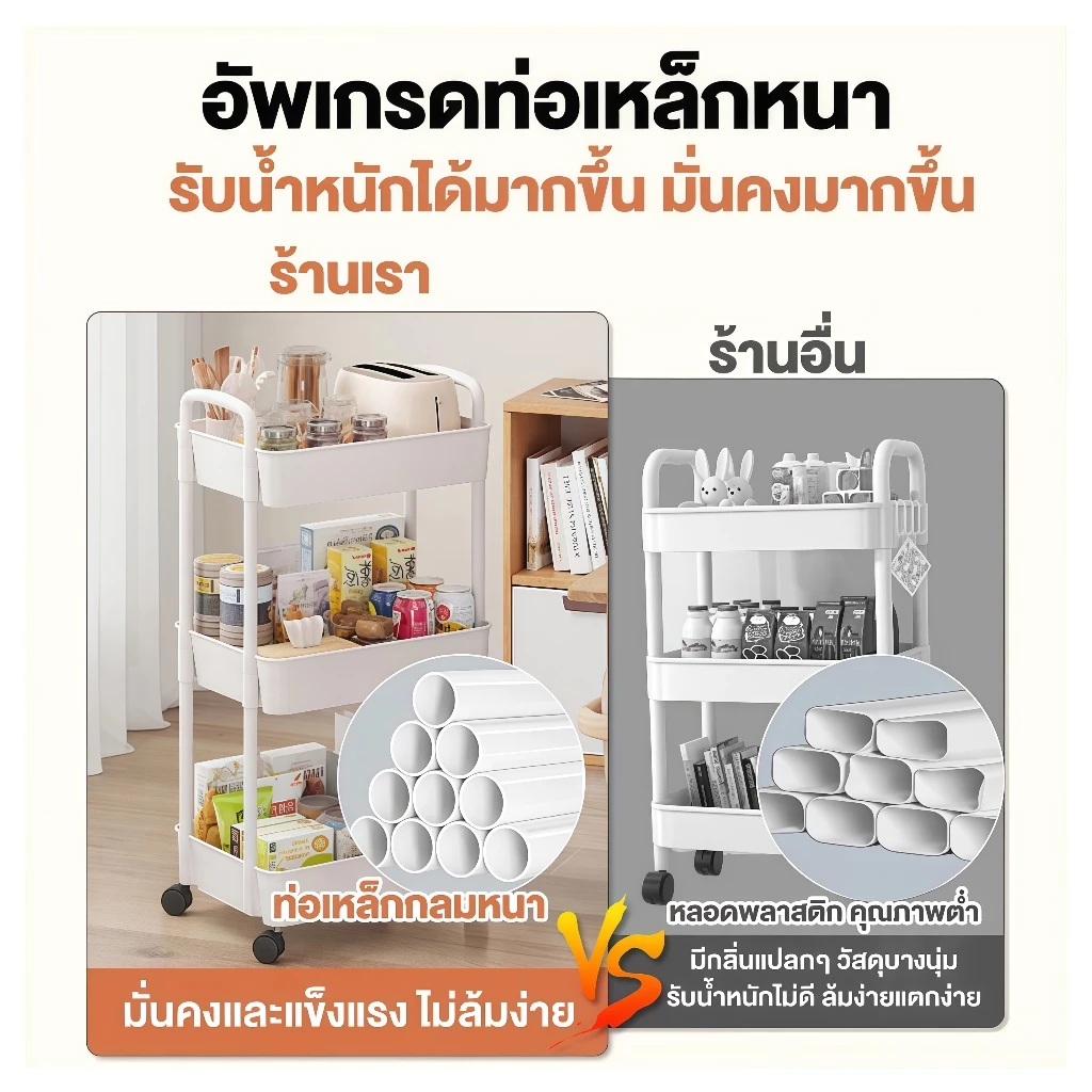 🔥ชั้นวางของรถเข็นพลาสติก 3/4/5ชั้น พร้อมล้อเลื่อน+ที่จับ เคลื่อนย้ายสะดวก วางของในครัว รุ่นฮิต พร้อมส่ง! thumbnail 6