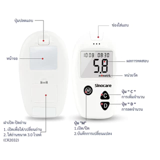 [ครบชุด] Sinocare เครื่องตรวจวัดระดับน้ำตาลในเลือด เครื่องตรวจน้ำตาล(เบาหวาน) รุ่น Safe Accu เครื่องตรวจ+เข็มเจาะ+แผ่น
