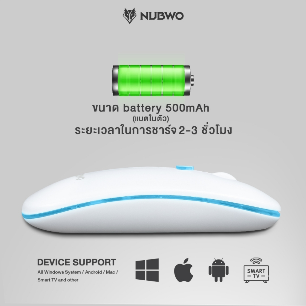 [สินค้ารับประกัน 1 ปี] Nubwo NMD-07 Mouse Dual Mode Wireless Bluetooth เมาส์ไร้สาย เสียงเงียบ ไวเลสบลูทูธ ขนาดกะทันรัด