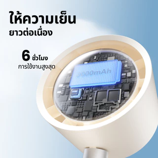 Sothing Table Fan Air Pro 2000mAh (with filter) พัดลมตั้งโต๊ะ, รุ่น Pro, มีฟิลเตอร์, ความแรงลม 100, 2000mAh