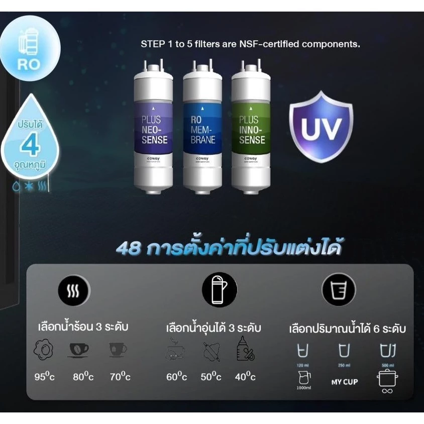 เครื่องกรองน้ำ Coway Villaem3 thumbnail 7