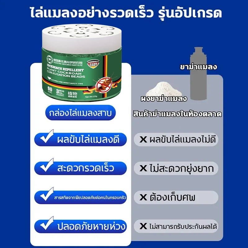 ไม่มีสารเคมีตกค้าง ไล่แมลงสาบ+อากาศสดชื่น เจลหอมกำจัดแมลงสาป ไม่มีแมลงสาบเป็นเวลา 50 ป ยากำจัดแมลงสาบ ราคา ถูกที่สุด ดีลบีเคเค แกลเลอรีภาพที่ 5