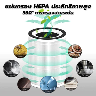 Xiao Mi Air Purifier Filter (มีRFID) ไส้กรอง 1 2S 2H 3H 2C 3C Pro 4Lite 4Pro ไส้กรองเครื่องฟอกอากาศ ไส้กรองอากาศ XiaoMi