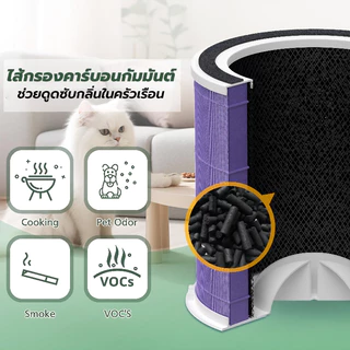 Xiao Mi Air Purifier Filter (มีRFID) ไส้กรอง 1 2S 2H 3H 2C 3C Pro 4Lite 4Pro ไส้กรองเครื่องฟอกอากาศ ไส้กรองอากาศ XiaoMi