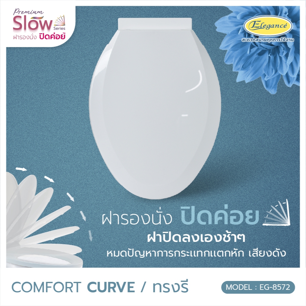 [ส่งจากไทย] Elegance ฝารองนั่ง ฝาชักโครก ทรงรี Slow Close ปิดนุ่มนวล ปิดเบา  ฝาสโลว์ ไม่กระแทก