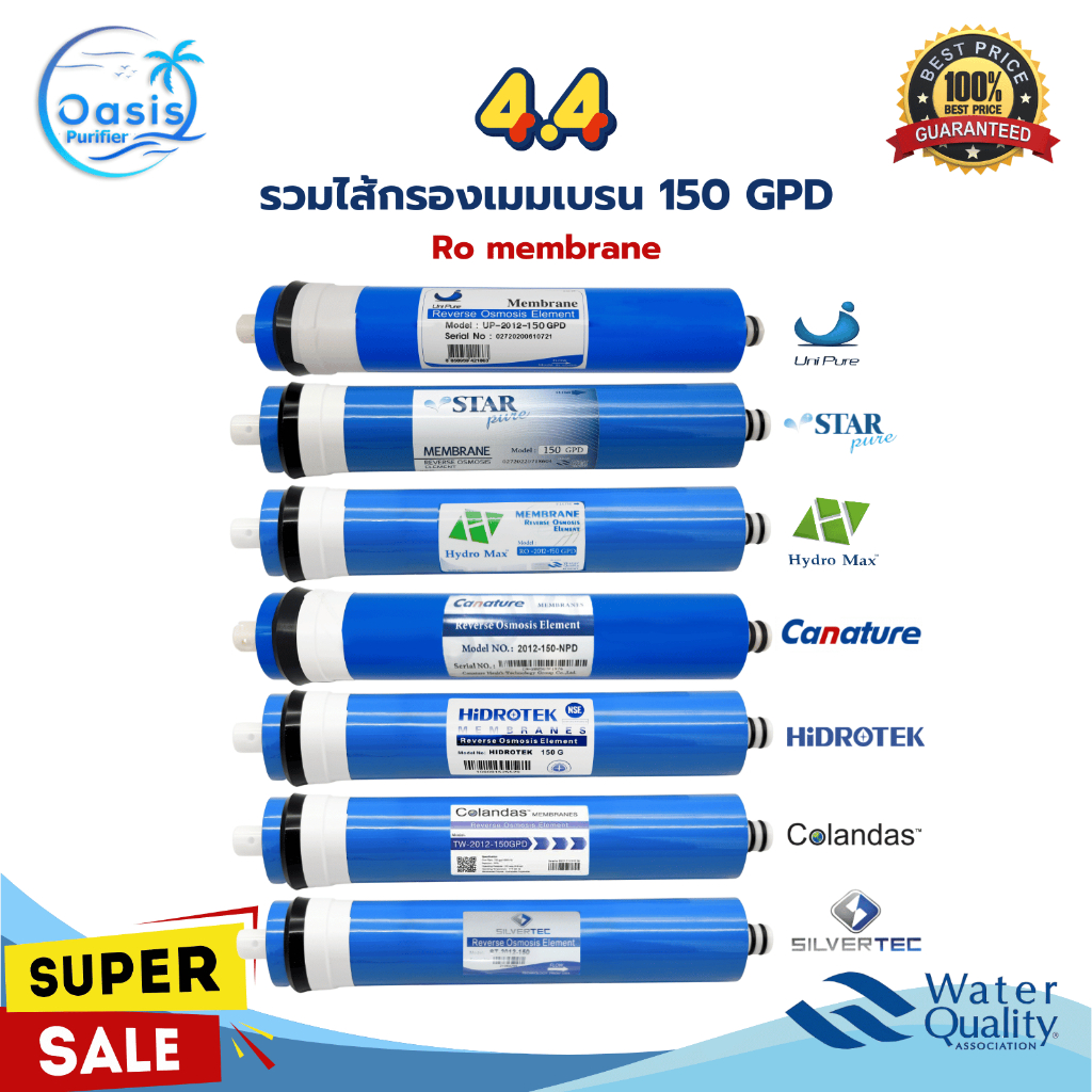 ไส้กรองน้ำ เมมเบรน RO Membrane 150 GPD Unipure Hidrotek Starpure Canature Hydromax Colandas Silverte