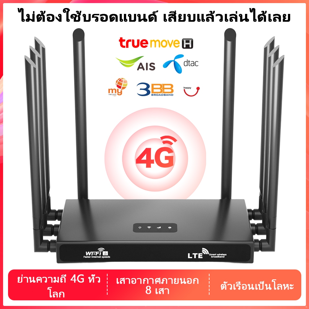 8เสาอากาศ เร้าเตอร์ใส่ซิม  9900Mbps 4G/5G 2.4Ghz  ใช้ได้กับซิมทุกเครือข่าย ไม่ติดตั้ง เราเตอร์ Route