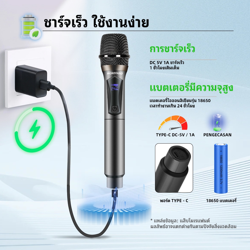ไมค์ไร้สาย ไมค์ร้องเพลง ไมค์โครโฟนไร้สาย ไมโครโฟนแบบชาร์จไฟได้ ไมค์ลอยเสียงดี ไมค์ลอยแบบพกพา ไมค์คู่แบบมือถือ ไมค์คาราโอ