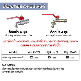 สายยางสีฟ้า ชุดสายยางรดน้ำ 4หุน/5หุน/6หุน มีให้เลือกหลายขนาด 10M./15M./20M./30M. สายยางอเนกประสงค์