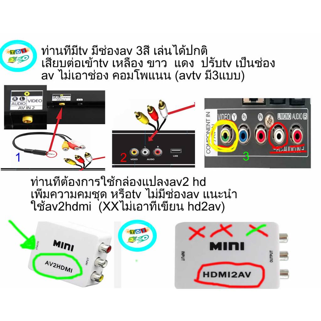 แฟมิลี่ps2 /เครื่องเล่นวีดีโอเกม 8บิต /Famicom /Family /FC COMPACT /ps2