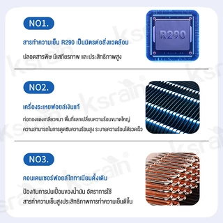 ksrain ⚡สินค้าพร้อมส่⚡ แอร์เคลื่อนที่ 28000BTU แอร์บ้านเล็ก portable air conditioner Touch Control LED Display✨จัดส่