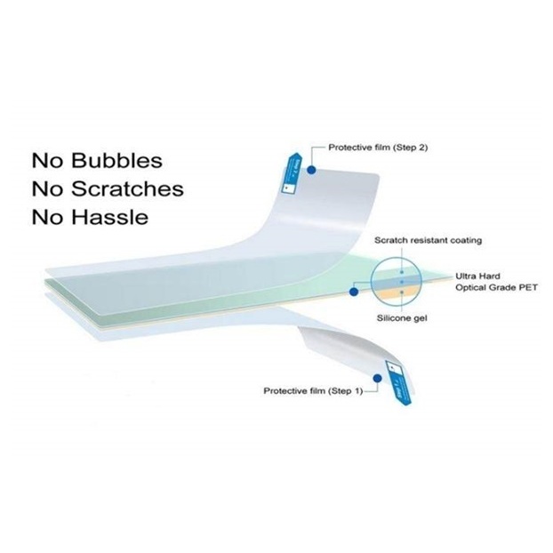 Ultra-thin LCD Screen Protector Fujifilm X100V , X-T4 , X-E4 , X-T5..... ฟิล์มกระจกนิรภัย Fujifilm X100V / GSP-X100V