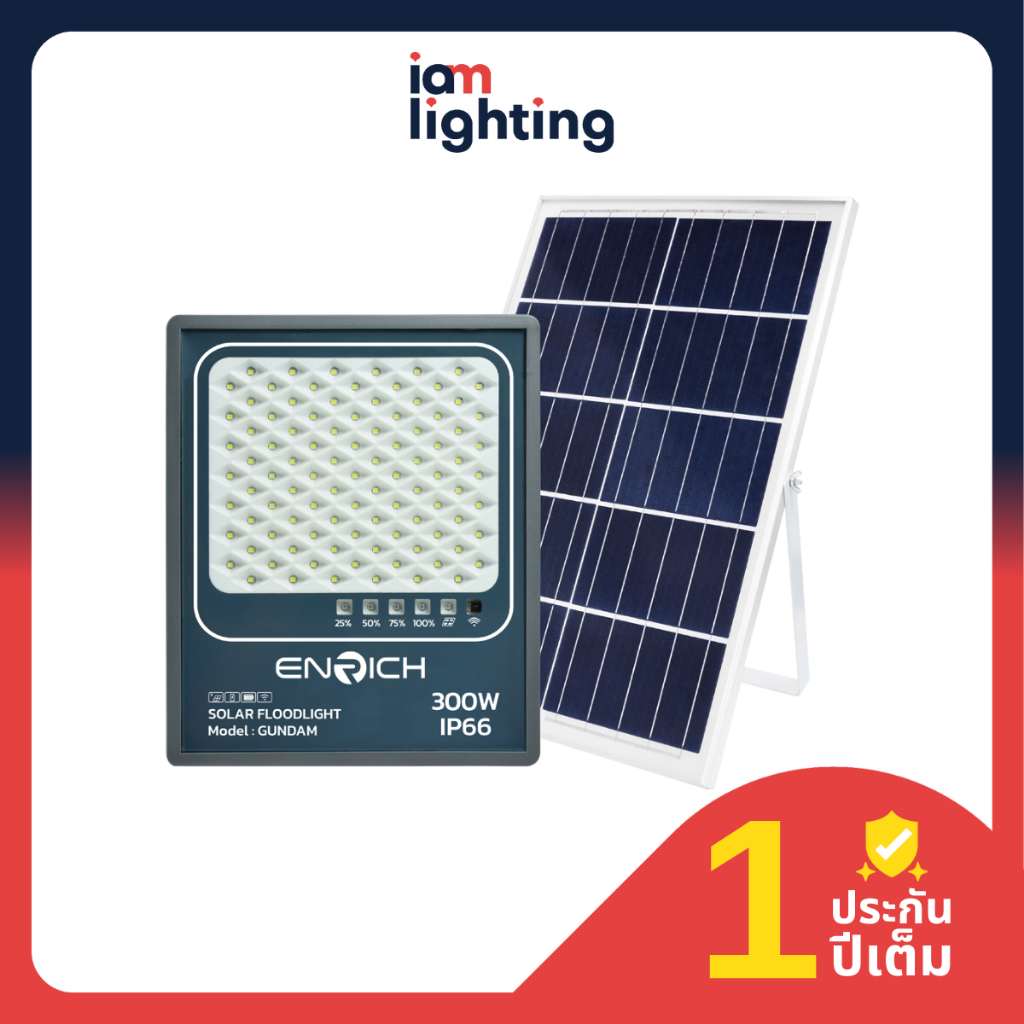 I AM Lighting ENRICH LED โคมไฟสปอร์ตไลท์โซล่าเซลล์ รุ่น GUNDAM แสงขาว แสงเหลือง สปอร์ตไลท์ led