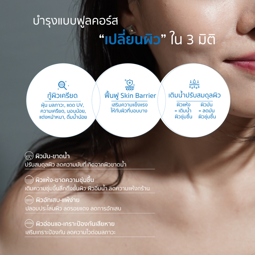 Hydro Miracle Treatment สูตร Fresh Cream & Rich Cream