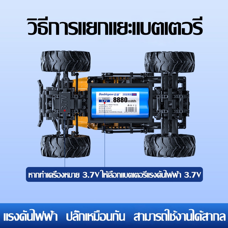 รูปภาพ 3