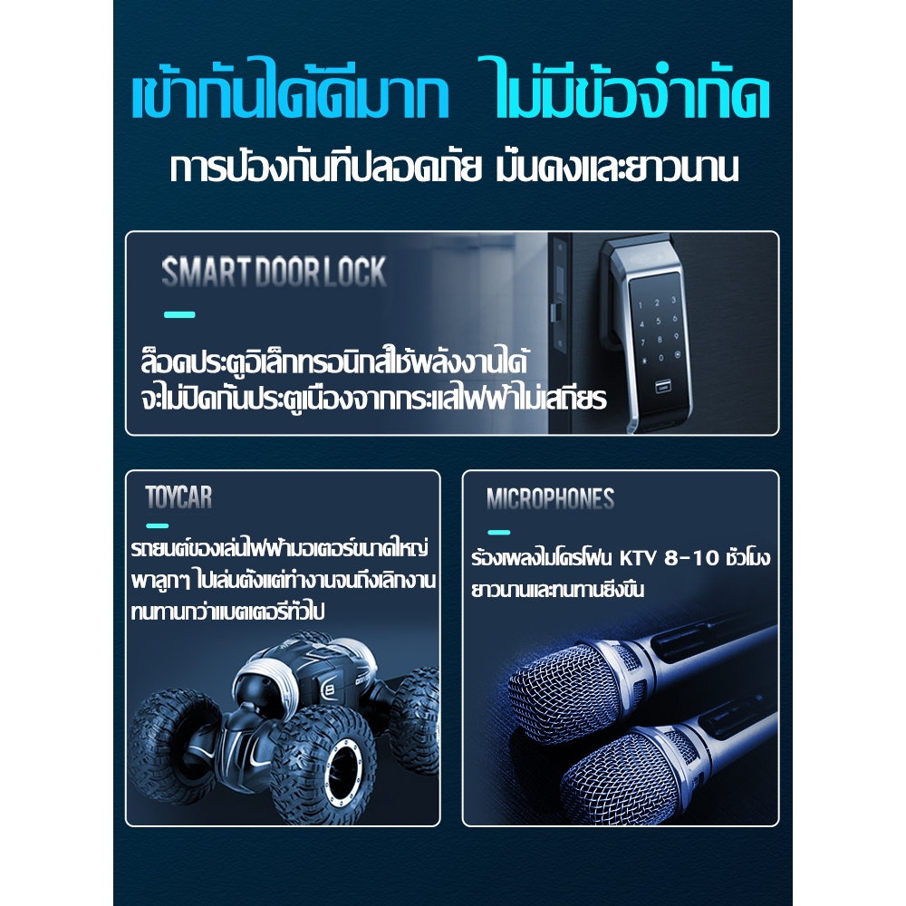 รูปภาพ 4