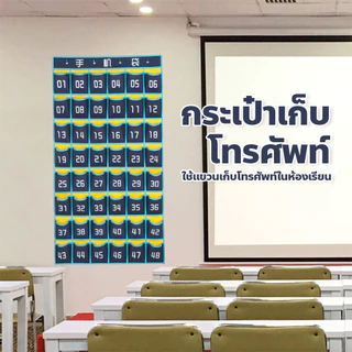 กระเป๋าเก็บของ แบบติดผนัง สีน้ำเงินเหลือง มีให้เลือกหลายขนาด สำหรับเก็บโทรศัพท์